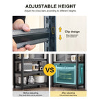 5 Tiers Of Heavy Metal Shelves